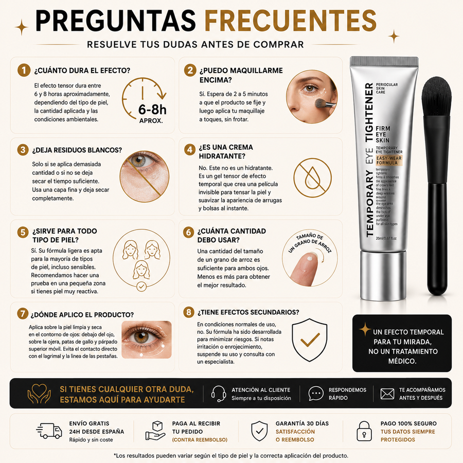 Resuelve tus dudas antes de pedirlo