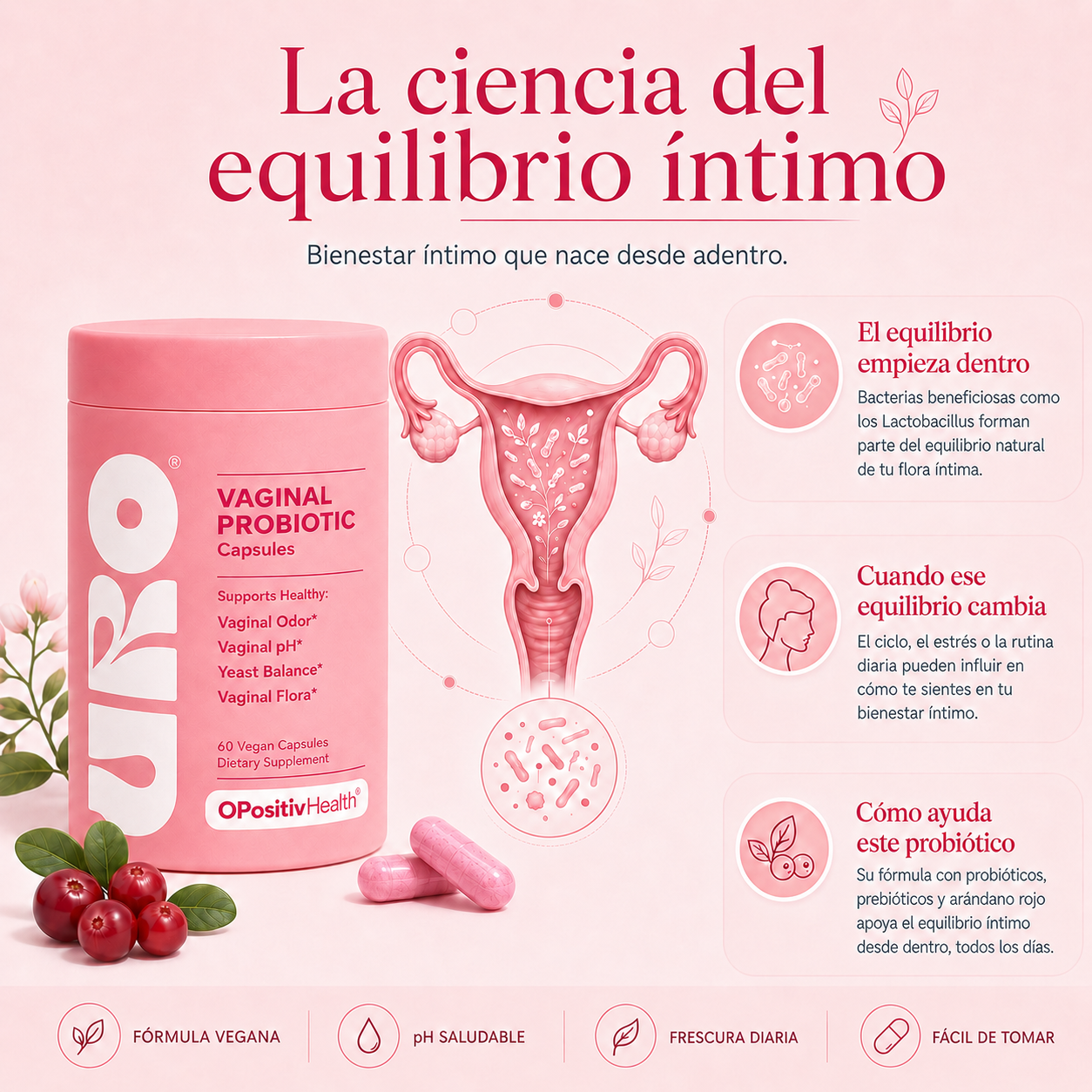 FloraFem — Probiótico Íntimo Femenino